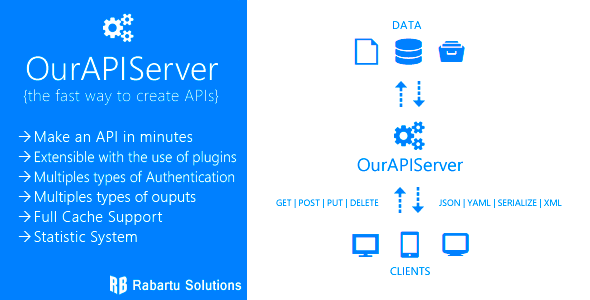 OurAPIServer - RESTfull API web server